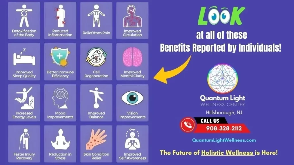 QLW - benefits reported by individuals - holistic healing