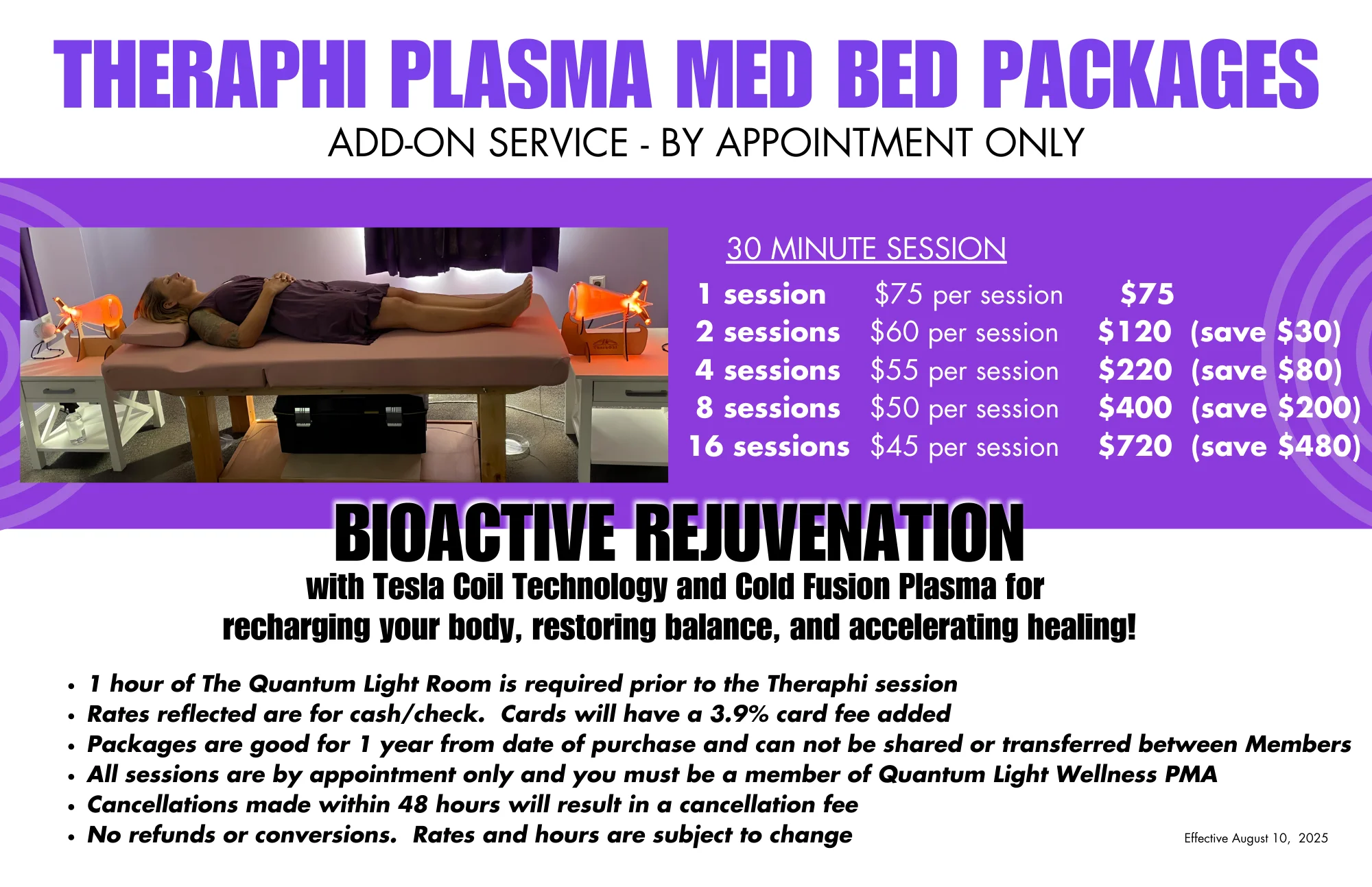 Theraphi Rates - optimized